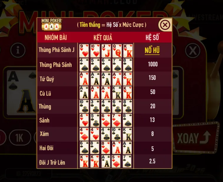 Chinh Phục Siêu Phẩm Minigame Mini Poker Tại ManClub Thắng Lớn Mỗi Ngày
