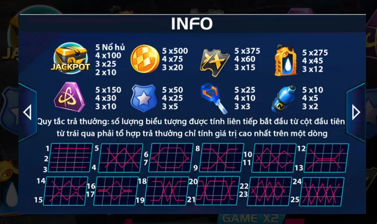 Tận Hưởng Cảm Giác Tốc Độ Với Nổ Hũ Burning Race Tại ManClub Siêu Hấp Dẫn