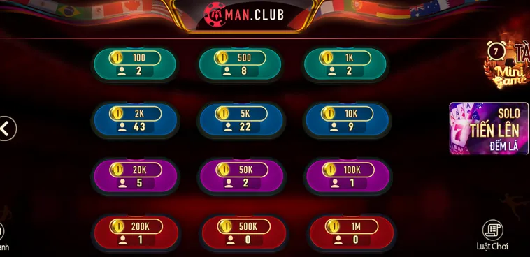 Trải Nghiệm Tiến Lên Đếm Lá Tại ManClub Đỉnh Cao Sát Phạt Rinh Tiền Khủng